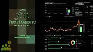$AG Первая телефонная конференция по доходам Majestic Silver за третий квартал 2025 года