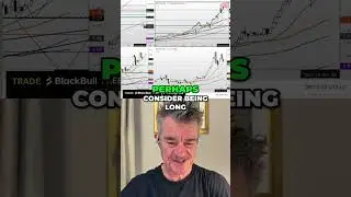 Silver & Gold: Mastering Your Commodity Trades #shorts