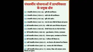 महत्वपूर्ण पंचवर्षीय योजना प्रश्न @MKT academy