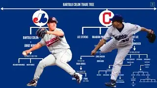 Is this the worst MLB trade of the 21st century? | Bartolo Colon Trade Tree