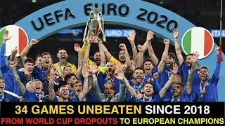 How Italy WON EURO 2020 | Tactical Analysis