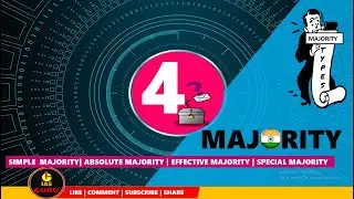 SIMPLE MAJORITY| ABSOLUTE MAJORITY | EFFECTIVE MAJORITY | SPECIAL MAJORITY| TYPES OF MAJORITY |UPSC