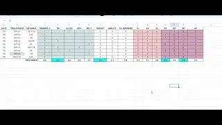 Thorough Capping Factor Bias Index