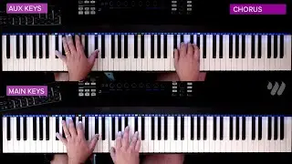 Let The People Sing - Jesus Culture, Chris McClarney - Keyboard Tutorial