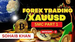 SMC Part 1 | Smart Money Concepts Explained for Beginners | Mianwali Forex Academy