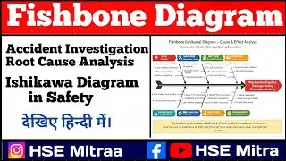 Fishbone Diagram Explained 🔥 | Accident Investigation Root Cause Analysis | Ishikawa Diagram Safety