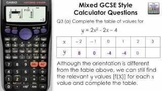 Заполните таблицу и график, используя режим TABLE на калькуляторе Casio | Математика для GCSE fx-...