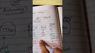 Golden Rules for Option Trading in 2025 | IITian Trader Smit