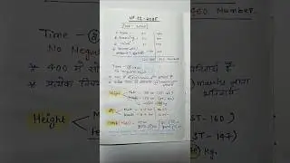UP SI Syllabus 2025 // UP SI Exam Pattern 2025 #upsi #uppolice