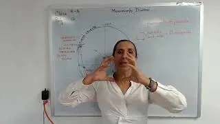 Clase 9 MOVIMIENTO DIURNO