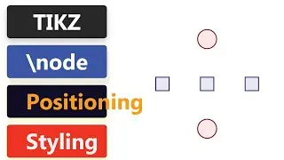 How to position the nodes using the at syntax and Common Styling