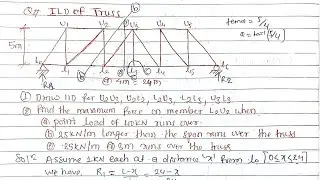 Ild of Truss |influence line diagram,UNIT-5|Theory of structure in nepali|4th sem|PU,POU,TU|