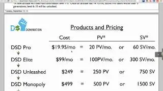 DS Domination Compensation Plan | How To Make Money on Ebay