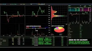 KGB - 2026-01-09 : Daily Intraday Tick Chart Analysis | Bursa Malaysia Stock Market Updates