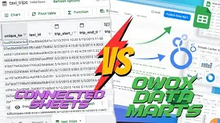 Free Connected Sheets Alternative with No Limitations (OWOX Data Marts)