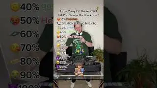 Pop 2021 Top 10 Hit Songs