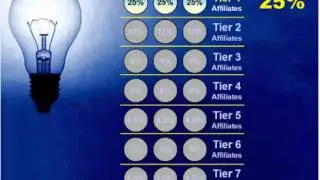 Energy Broker Jobs - Make money with Electricity and Gas