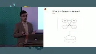 Minter 2.0: расширение функционала сети (Даниил Лашин)