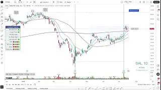 Mastering The Power Earnings Gap Pine Screener In TradingView