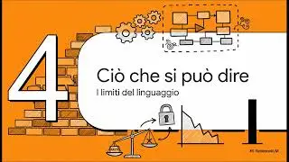 Tractatus Logico-Philosophicus: Wittgenstein