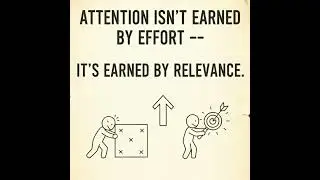 Why Most Content Gets Ignored &mdash; Even When It&rsquo;s &ldquo;Good&rdquo;