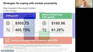 Market Volatility Webinar
