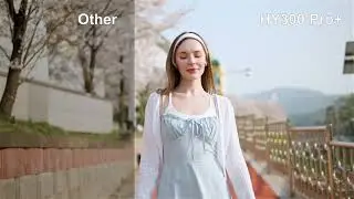 Мини проектор  Android 13 - HY300 PRO - WiFi 6 Bluetooth 5.0 Full HD 4K