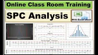SPC & Control chart with Case Study  in Excel Sheet