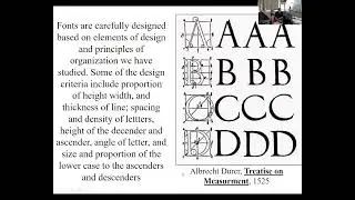 A short History of Typography
