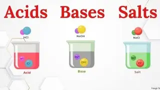 Plaster of paris.washing soda.bleaching powder. धवन सोडा।। खाने बाला सोडा ।। क्लास 10