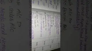 11 th std accounts books of primary entry journal entry exercises sum 11