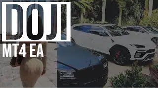 100% DOJI Candle | FREE MT4 Expert Advisor | Explained