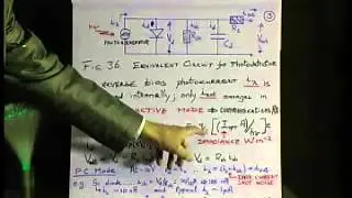 Broadband Photodetection Tutorial 3