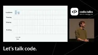 End to End with Shape Up: A Case Study - Ryan Singer | code.talks 2025