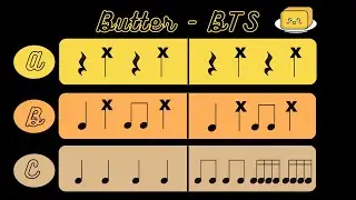 Butter by BTS - Rhythm / Drum Play Along (Easy - Short Version)