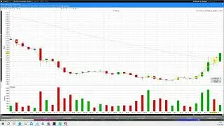 Innate Pharma, Archos and Orpea