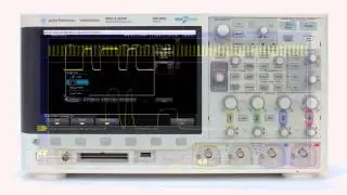 MSO/DPO 2000B Fast Analysis