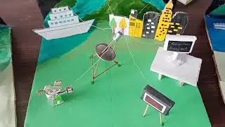 School Project | Satellite Communication | 🖥️ Computer science project idea 👌