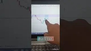 Day 3rd of Funding Challenge ✨ #shorts  #forextrading #goldtrading #fundingchallenge