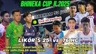 Live🔴WK,Wiwit aji,Shofi udin,Toyeng,Aimar,Konyel vs Joko santoso,Danu,rahmad budi arta,akbar yuda 