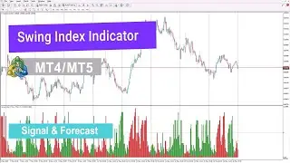 📊Swing Index Indicator for MT4/5 Download &ndash; Free &ndash; [TradingFinder]