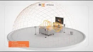 DTS Virtual:X in AV Receivers