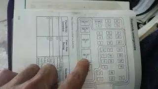 97 Ford Expedition Window Fuse