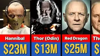 💰🤑 Anthony Hopkins's Paycheck For Every Movie He Ever Made | Net Worth
