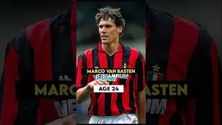 World Most Famous Football Legends of the 1980s 😮Part _1 #ytshorts #footballplayer