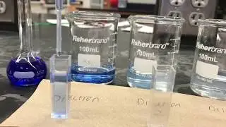 Copper Amine Synthesis & Spectrophotometer Analysis