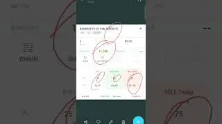 BTST OPTION TRADING 31 Jan 23 || CE hold for Monday || Banknifty OPTION TRADING by Shiva Mishra