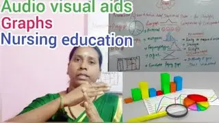 instructional teaching learning media/audio visual aids/graphs/nursing education
