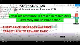 #reddit #stocks #meme #CLF#Cleveland-Cliffs Inc, 7 year old resistance breached!!!!