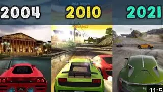 Asphalt 1 to Asphalt 9 | Evolution of Asphalt games